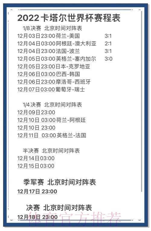 世界杯预测实时 世界杯预测实时